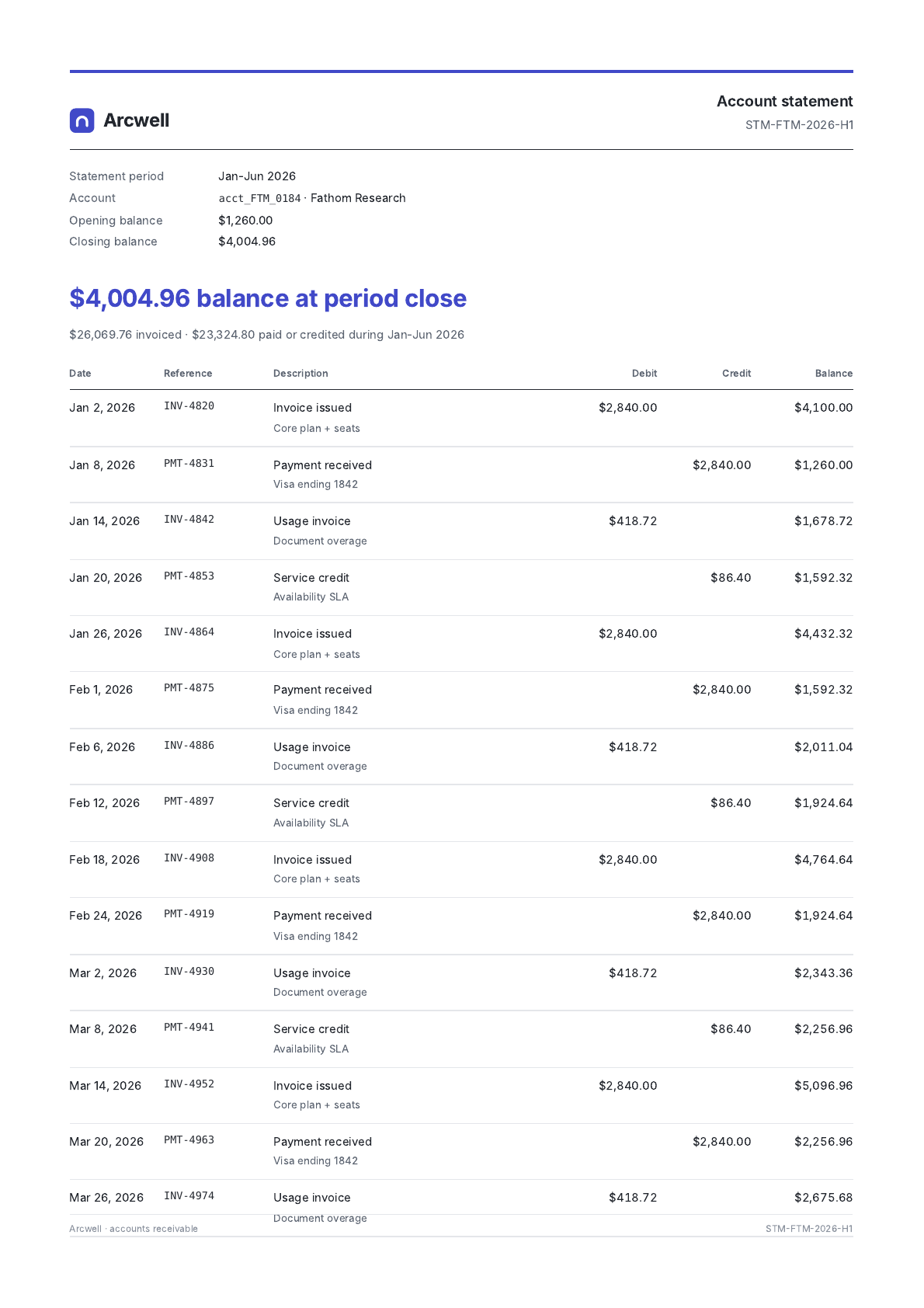 Account statement PDF template preview