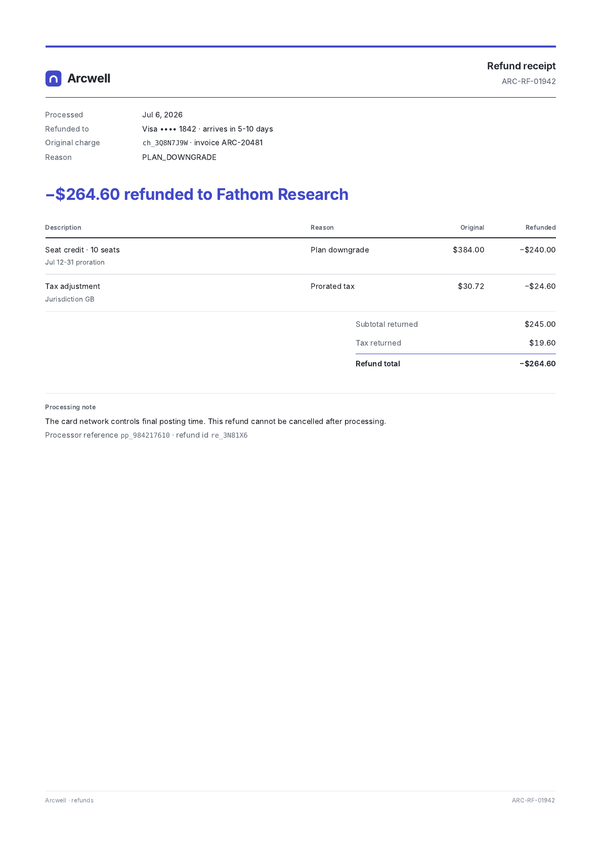 Refund receipt PDF template preview