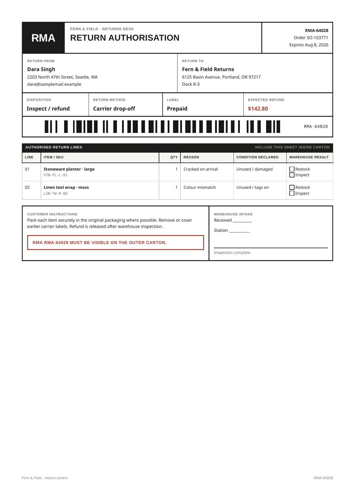 Return authorization PDF template preview